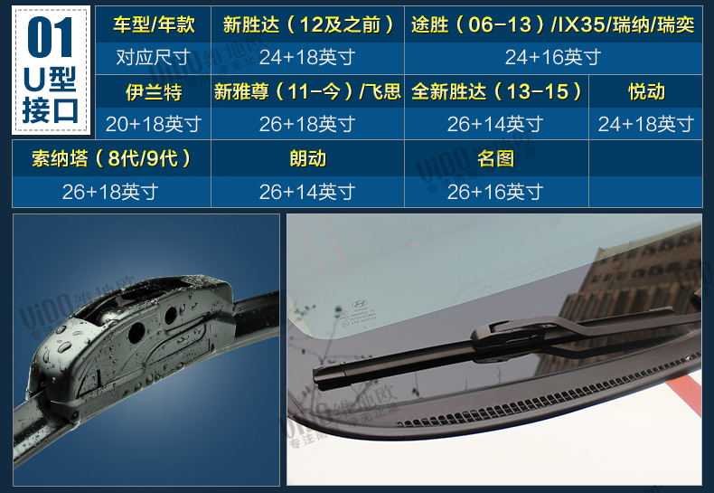 现代车型表.jpg