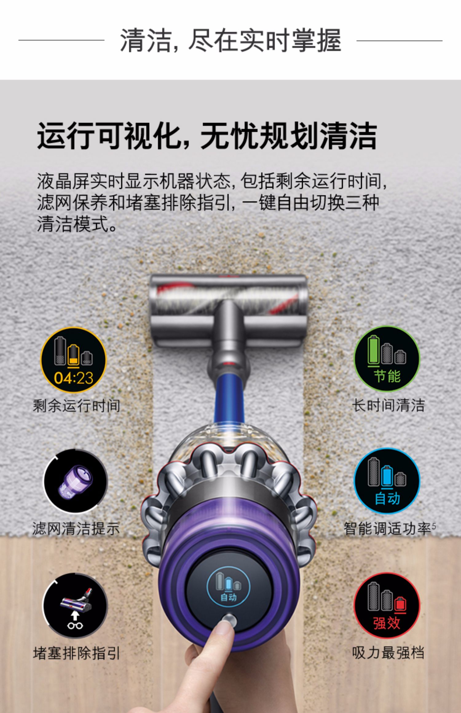 Dyson Dyson V11 Máy hút bụi không dây thông minh tuyệt đối với sự kết hợp giá lưu trữ không cần đấm - Máy hút bụi máy quét nhà thông minh