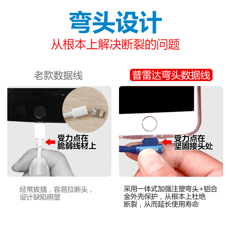【天天】蘋果數據線短iphone充電線6六8plus器充電寶短款6s安卓type-c彎頭迷你x手機