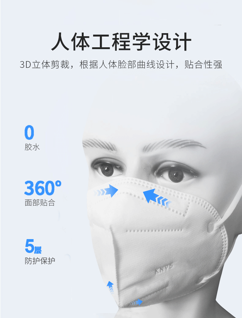 笑迎 KN95级防护口罩 5只 图1