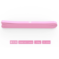 Новый порошок вишневого цвета составляет около 15-25 фунтов