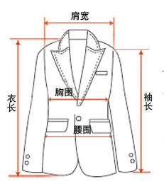外套1