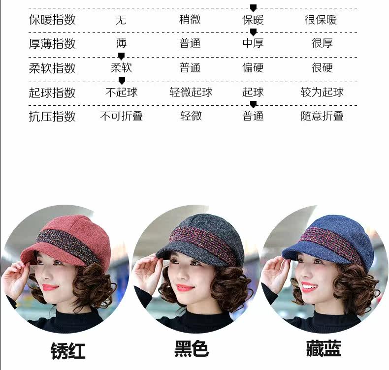 Chapeau pour femme      en Poilue - Ref 3233729 Image 7