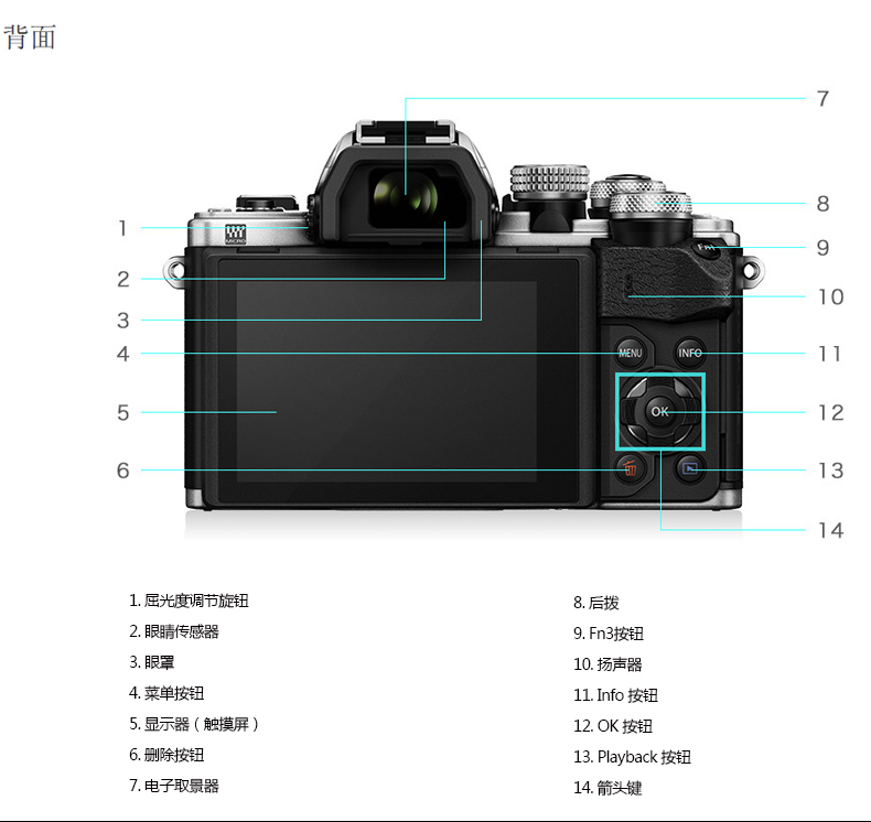 Olympus Olympus E-M10 Mark II micro máy ảnh kỹ thuật số duy nhất EM10 thế hệ thứ hai máy ảnh điện duy nhất