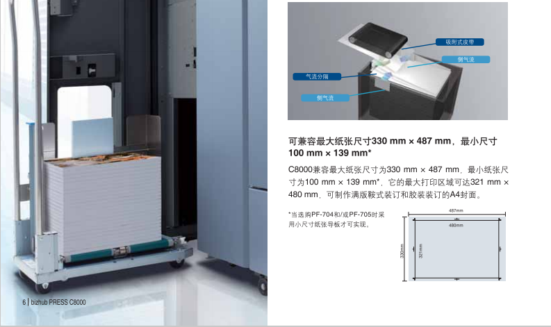 Kemei C8000 sản xuất kỹ thuật sản xuất máy photocopy in giấy tráng kỹ thuật số tự dính gói cài đặt - Máy photocopy đa chức năng