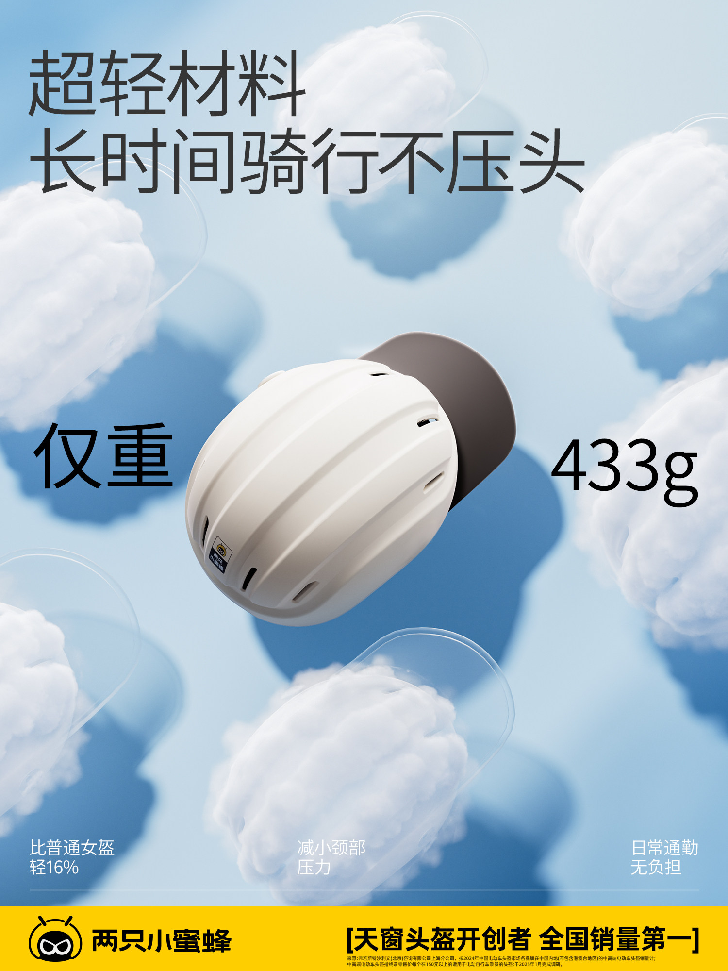 Two Little Bees 3C Certified Electric Motorcycle Helmet for Women, Non-Compression Safety Helmet, Ultra-Light, All-Season Sun Protection Half Helmet