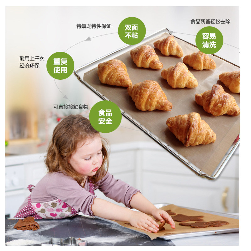 Ukoeo Wind Stove Oven Ukoeot45 T55 T60 Universal Oilcloth Reusable Set of 3 Sheets