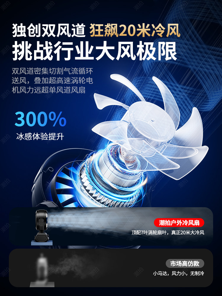 Trendy Outdoor Camping Rechargeable Electric Fan with Ultra-Long Battery Life, USB Cooling, Multifunctional Office Desktop Fan, Strong Wind, Silent, Camping, Fishing, 2025 New Portable Summer Cooling Gadget