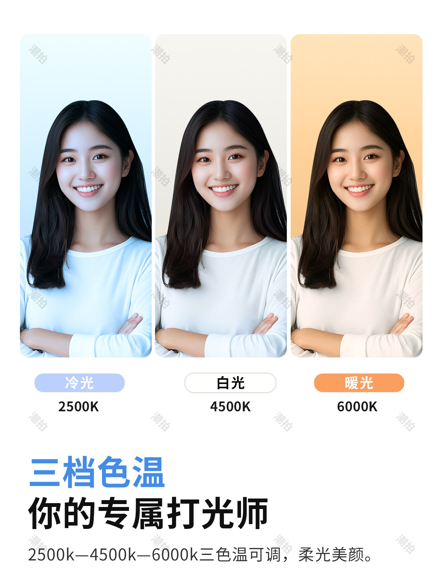 Trendy Fill Light Suitable for Dji Pocket 3 Action Camera, Magnetic Pocket Portable Quick-Release Fill Light, Vlog Shooting Essential, Fill Light Accessory, Shooting Lighting