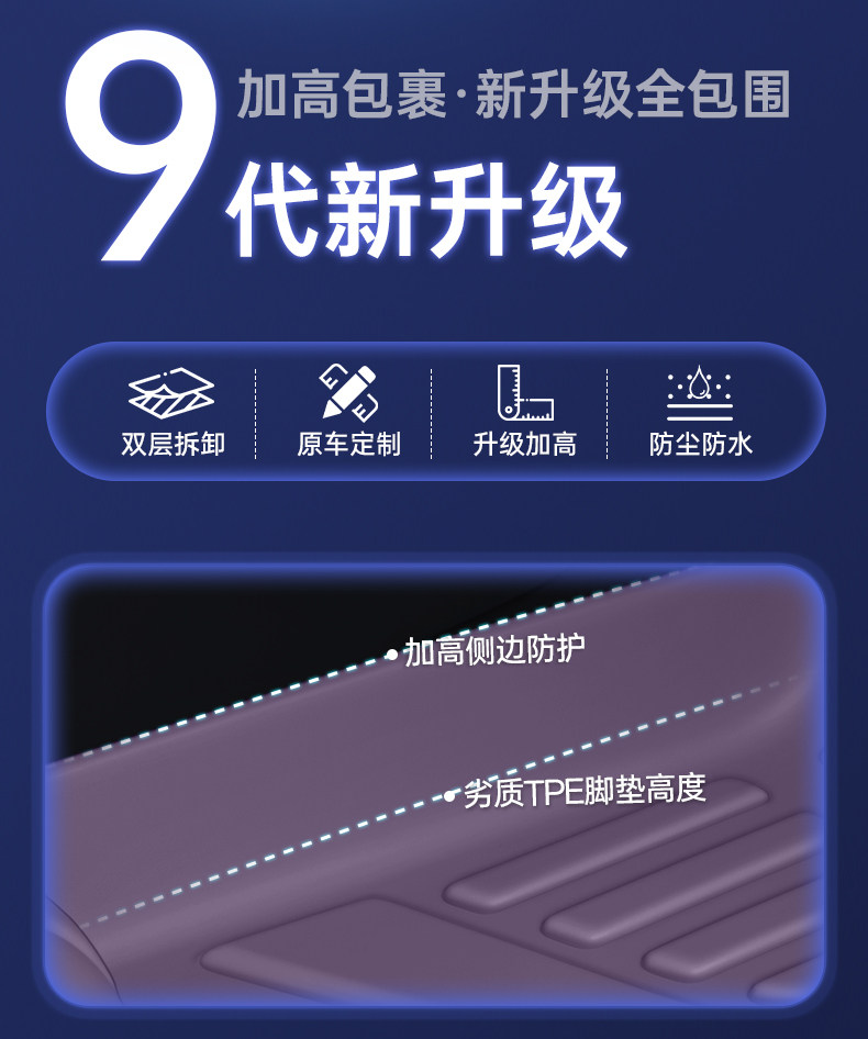 Suitable for 26 models of Xiaomi SU7, complete set of car interior accessories, TPE full-coverage floor mats, SU7 modification parts