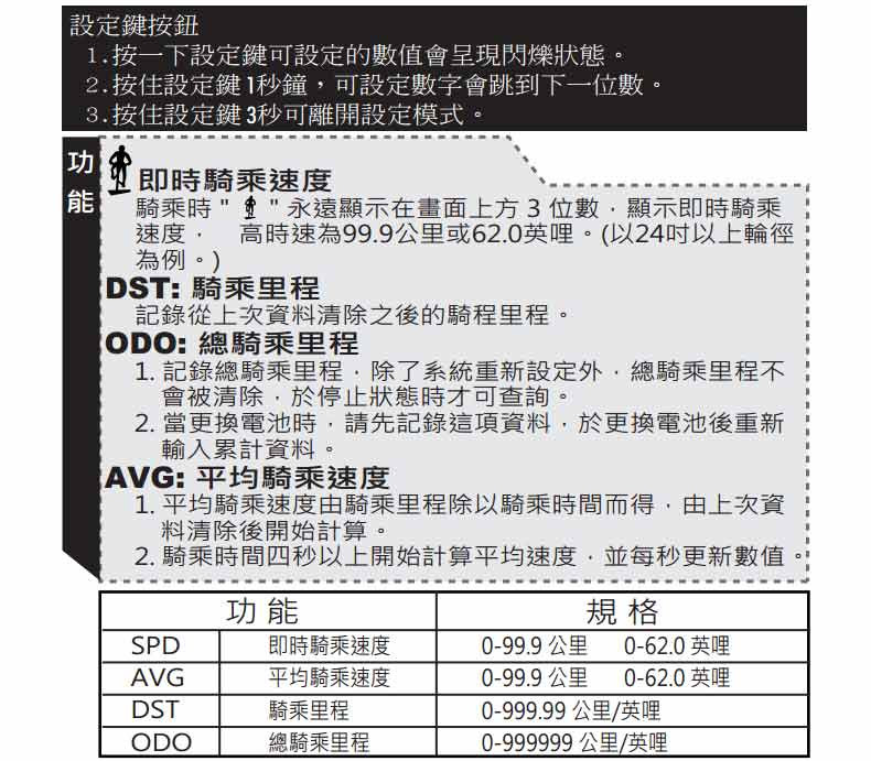 Compteur de vélo ECHOWELL - Ref 2425606 Image 11