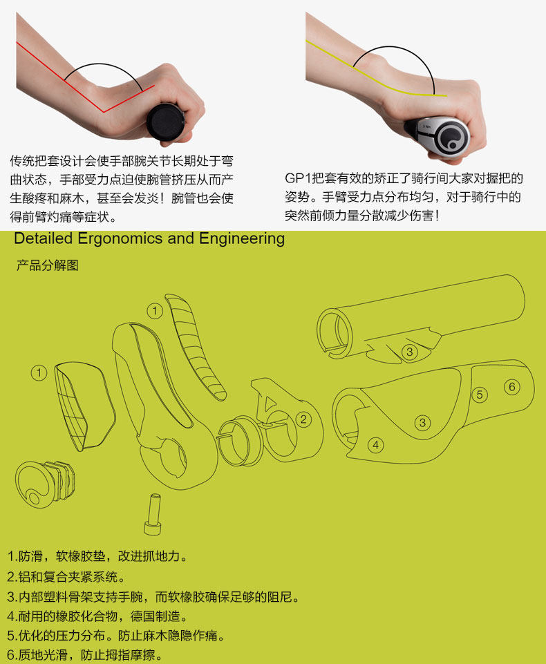 Poignées de vélo ERGON - Ref 2340019 Image 20