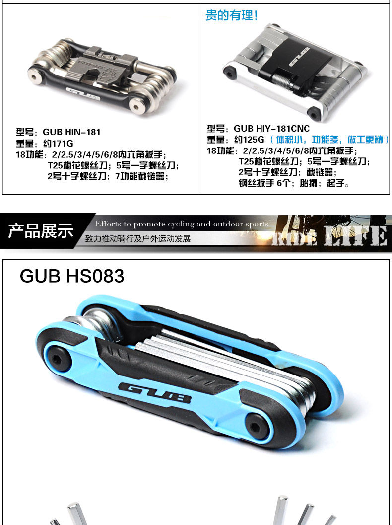 Outils pour vélo - Ref 2277879 Image 8