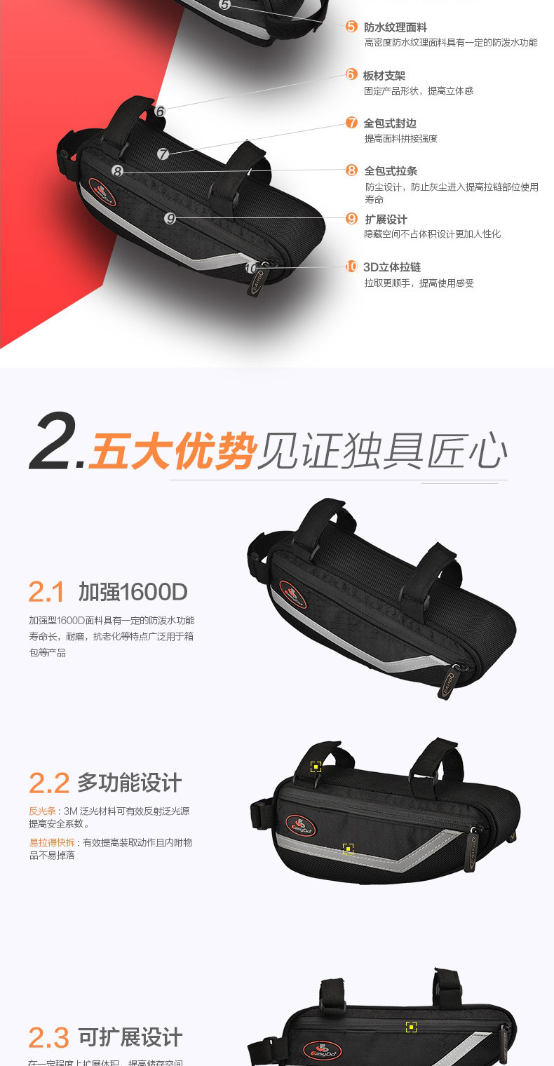 Sacoche pour vélo mixte EASYDO - Ref 2214933 Image 8