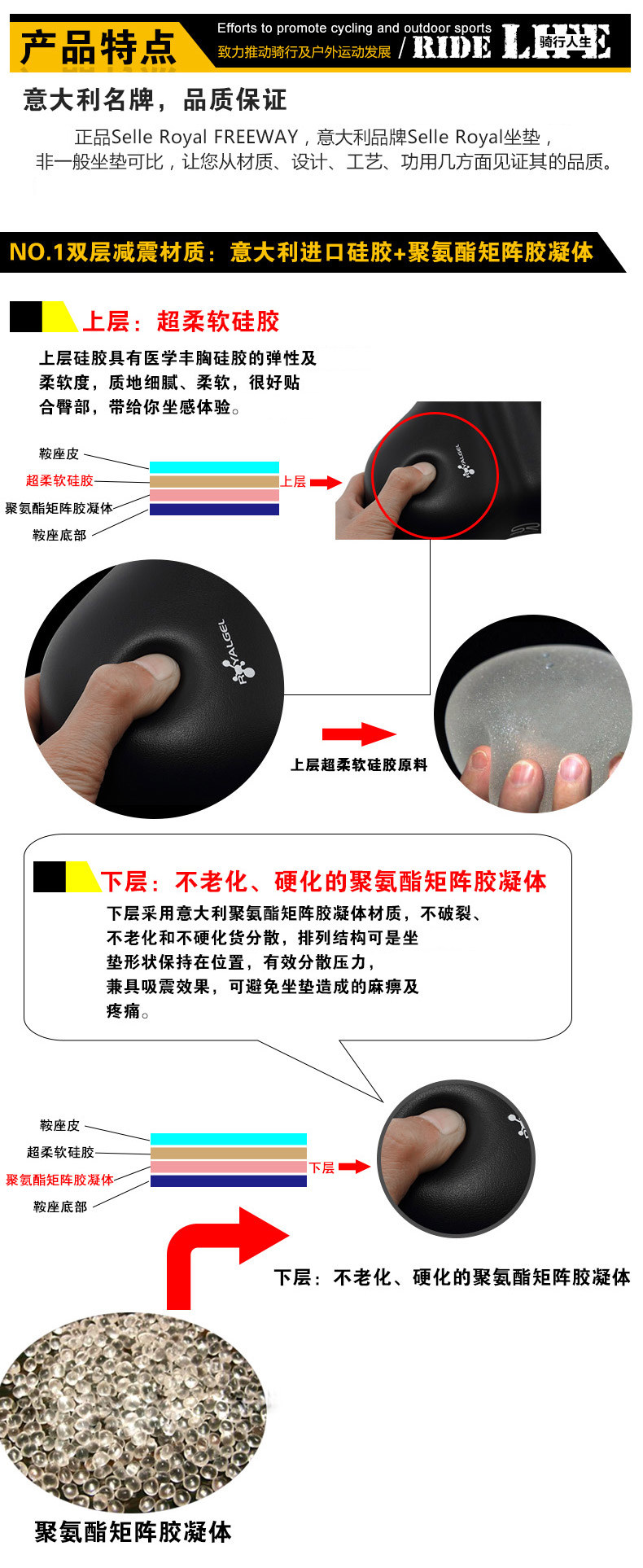 Selle de vélo Mountain Bike SELLE ROYAL - Ref 2345988 Image 38