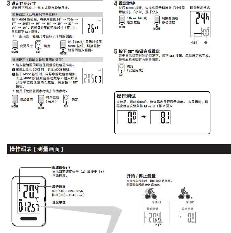 Tableau de bord vélo CAT EYE - Ref 2425444 Image 21