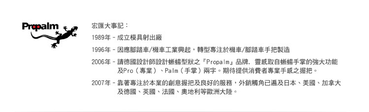 Poignées de vélo PROPALM - Ref 2333496 Image 8