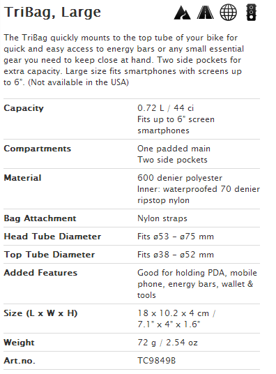 Sacoche pour vélo mixte TOPEAK - Ref 2232372 Image 16