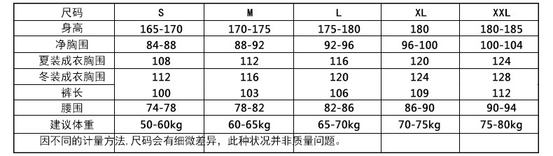 Uniforme infirmière - Ref 1855999 Image 14