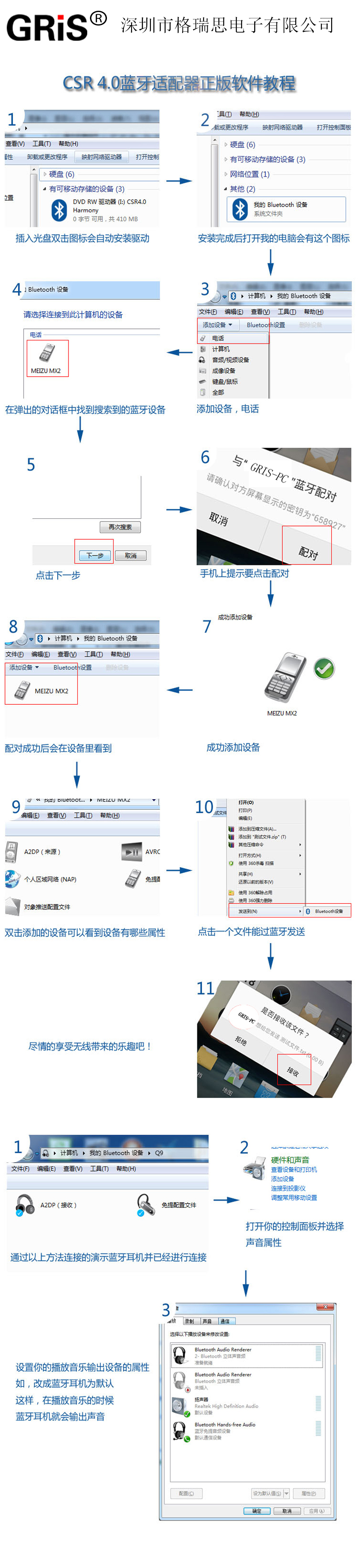 Accessoire USB - Ref 449821 Image 14