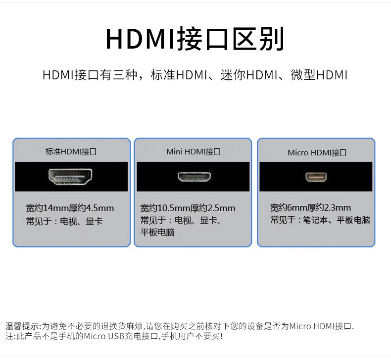 Micro-HDMI Elbow Description_04.jpg