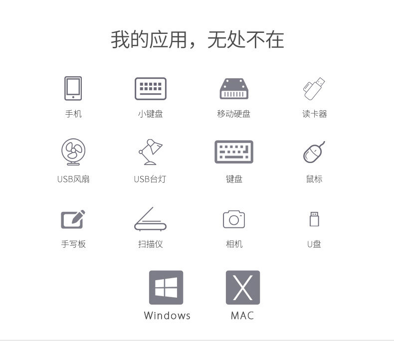 USB3.0集線器迷你款描述_04.jpg