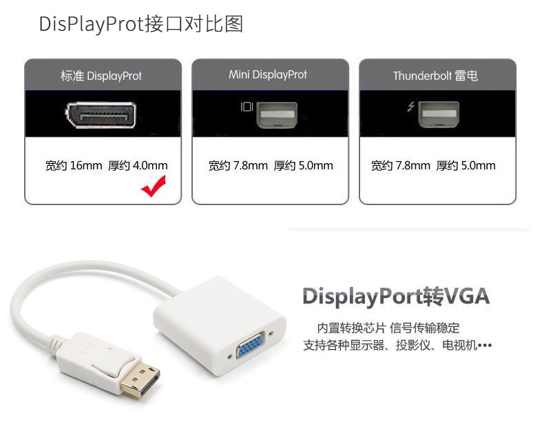 Dp to vga description_01.jpg
