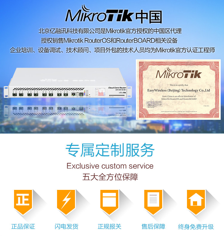 Mikrotik CRS305-1G-4S+в 10D Fiber Fiber Switch Routeros & Swos двойная система Объединенный