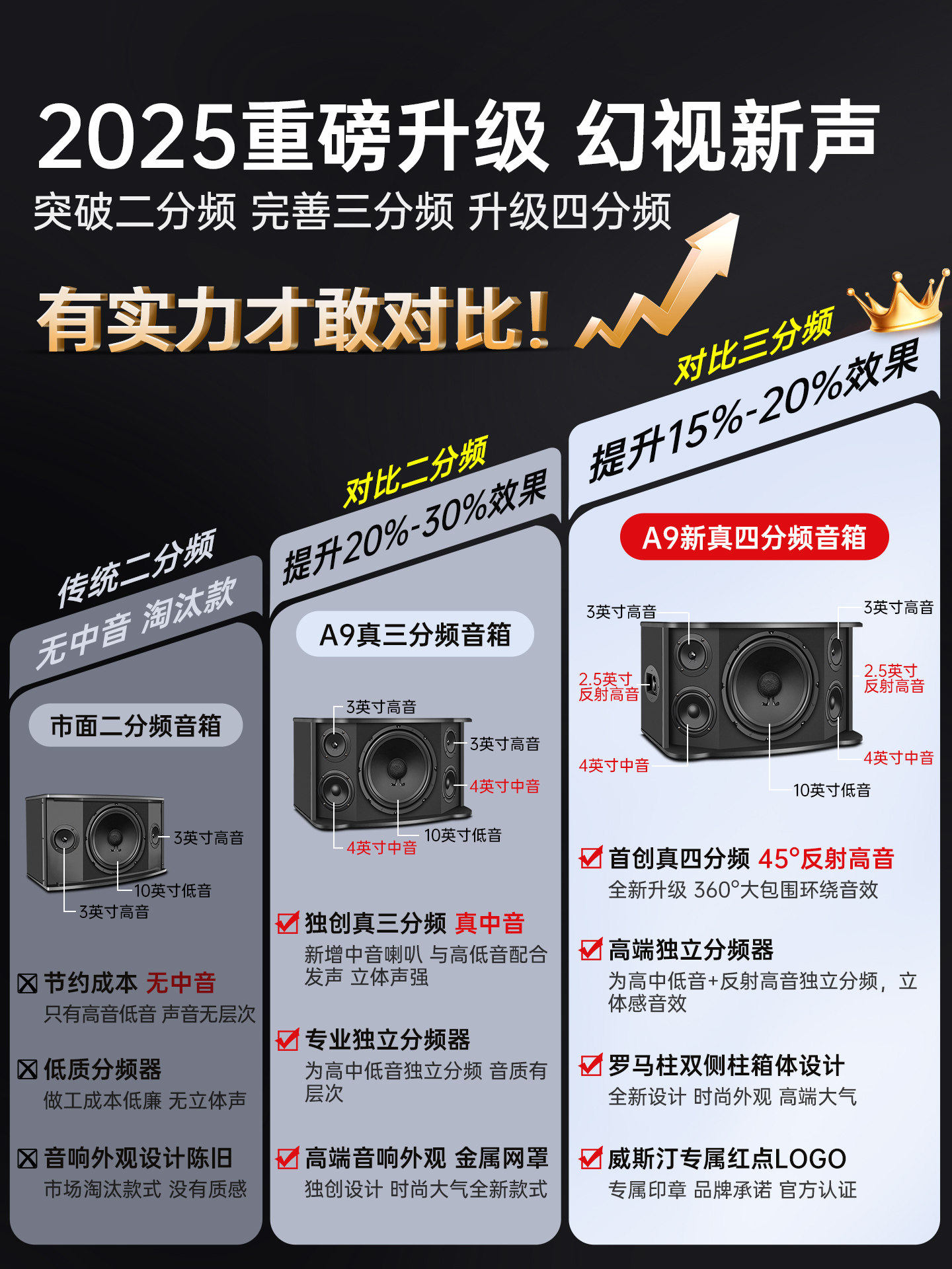 Westin A9 Home Karaoke Audio Set Karaoke Machine for Living Room Singing Karaoke Full Set of Equipment for Home Use