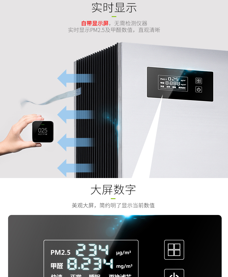 Máy lọc không khí gia đình Shenjing FFU lọc thương mại văn phòng trường mẫu giáo ngoài máy lọc khói máy lọc không khí hokkaido