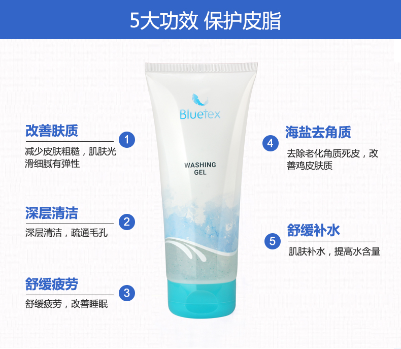 德国原装进口 Bluetex 浴盐沐浴乳 去角质死皮 200ml 图6
