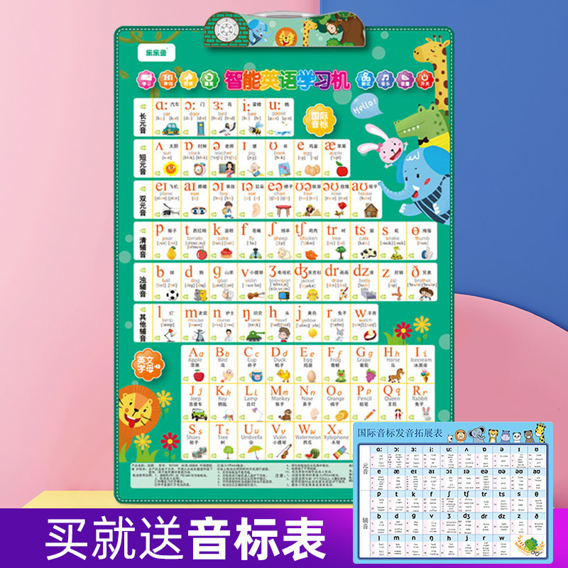 Children's English Enlightenment 48 international phonetic phonetic sound charts English letters single word parquet for study theorist