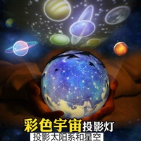 Звездная проекция, лампа