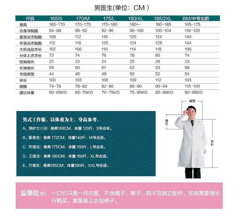 Tenue infirmière - Ref 1860544 Image 21