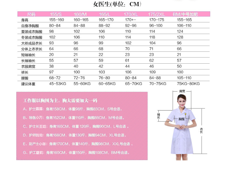Tenue infirmière - Ref 1860544 Image 20