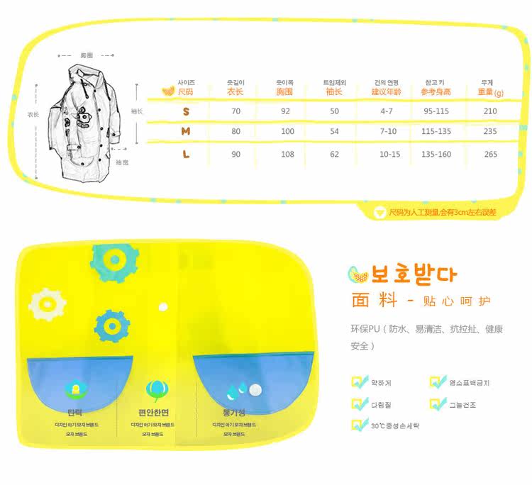 收音机雨衣详情页_02