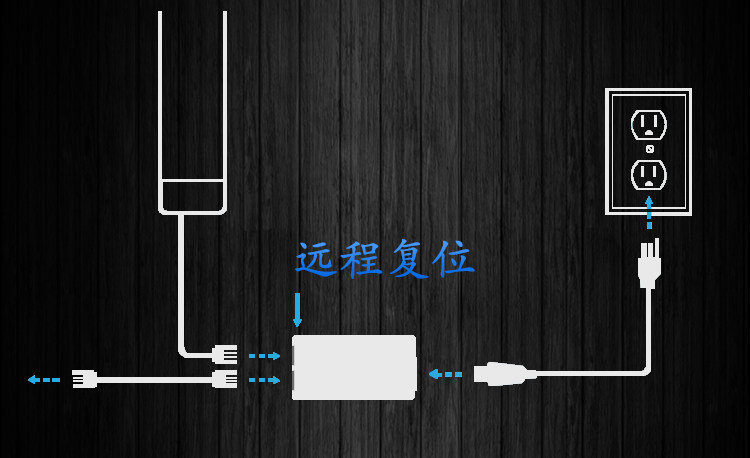 Сетевой мост ubnt locom5室外定向大功率5.8g无线网桥cpe电梯监控工程 3公里