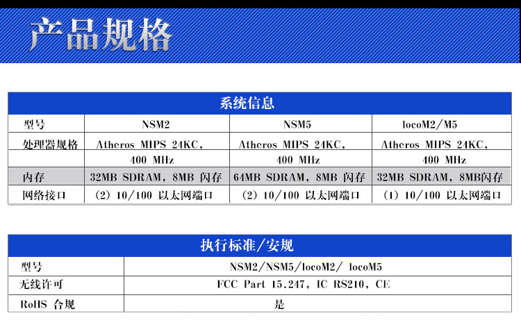Сетевой мост ubnt locom5室外定向大功率5.8g无线网桥cpe电梯监控工程 3公里