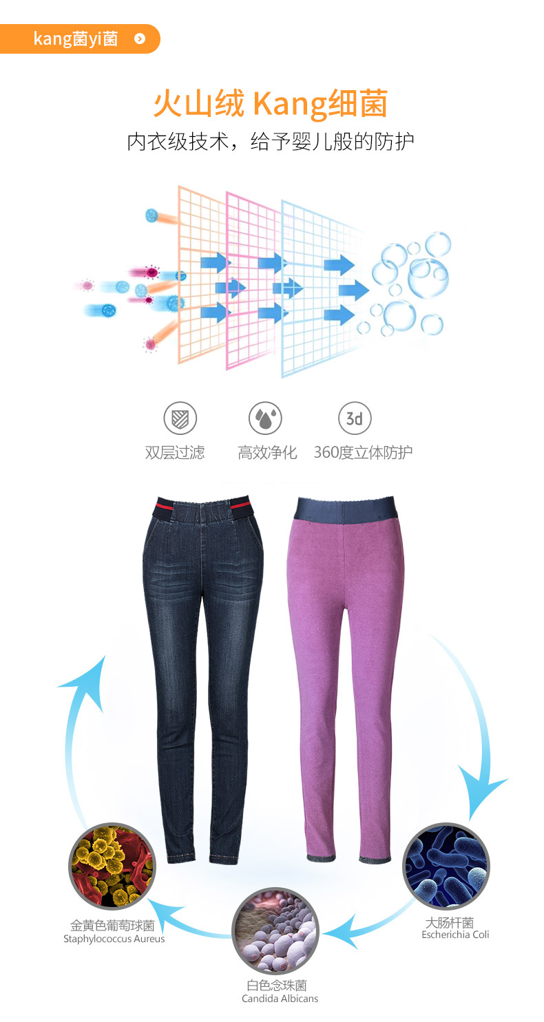 Quần thun lưng cộng với quần jeans nhung nữ cạp cao co giãn chân quần dài quần size lớn quần quần bút chì quần béo mm mùa đông thời trang trung niên nữ cao cấp 