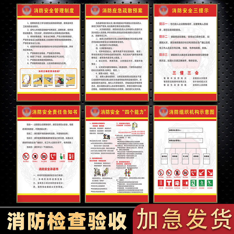Fire safety management system publicized poster organization chart plate sticker kt plate factory notification book wallchart
