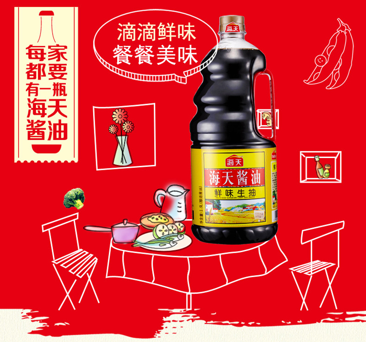 海天  鲜味大桶生抽酱油 1.9L 图1