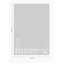 (Ingenuity Society) VOL-3-004 MG RE 1:100 warning signs (General Series) Water stickers