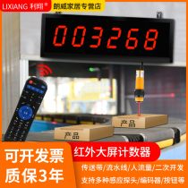 Infrared large screen counter automatic sensing conveyor belt point package number Machine electronic digital display intelligent industrial counter