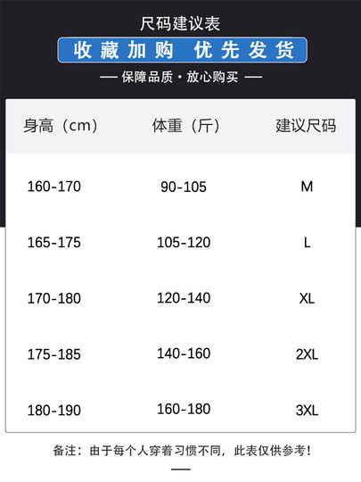 Cable pattern round neck sweater men's autumn and winter 2025 new high-end loose contrast color plus velvet pullover sweater