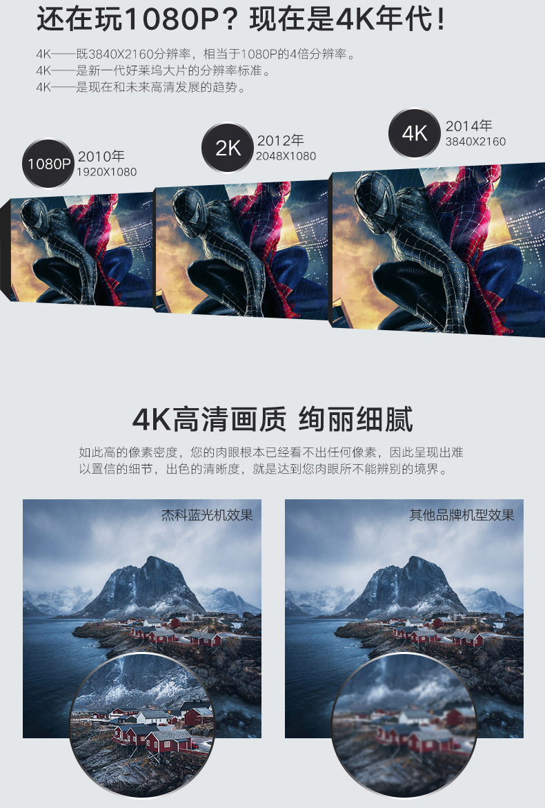 Trình phát đĩa cứng 3D HD GIEC / Jike BDP-G4350 4K - Trình phát TV thông minh modem cáp quang