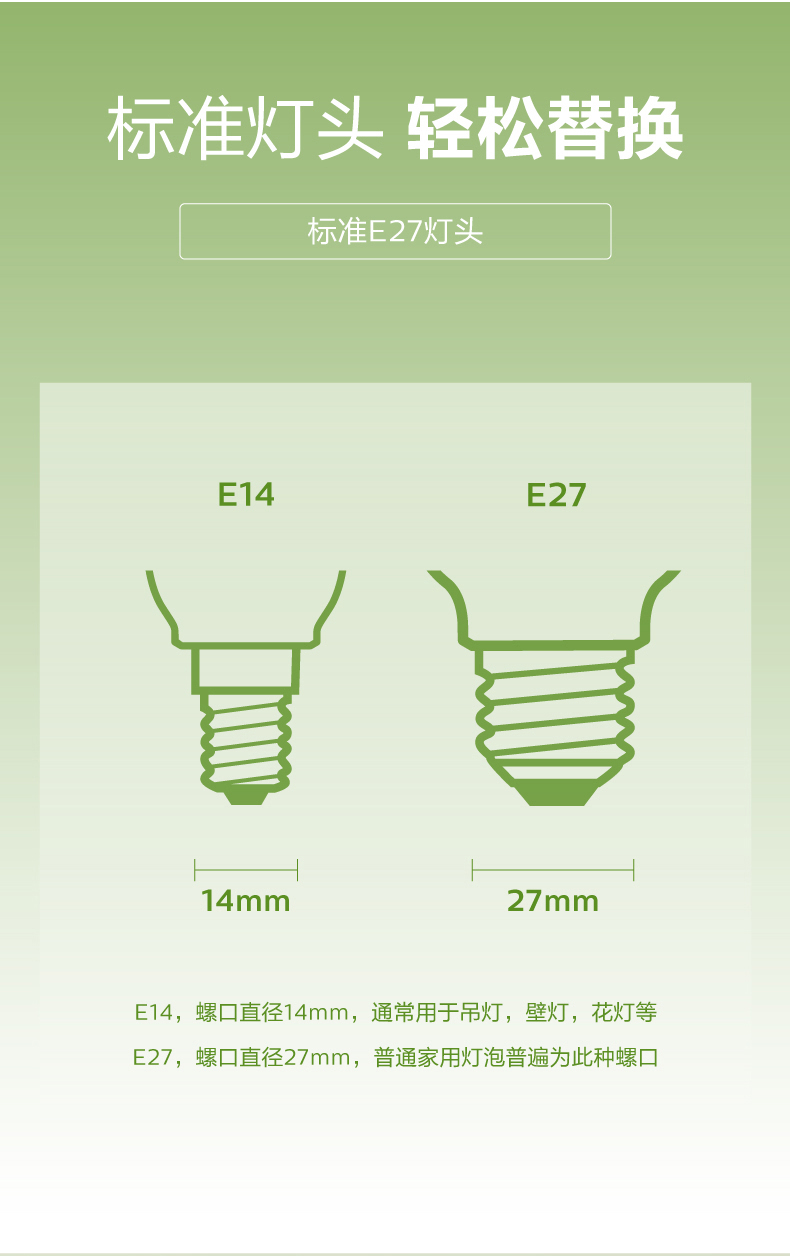 飞利浦 U型led节能灯 5w 图6