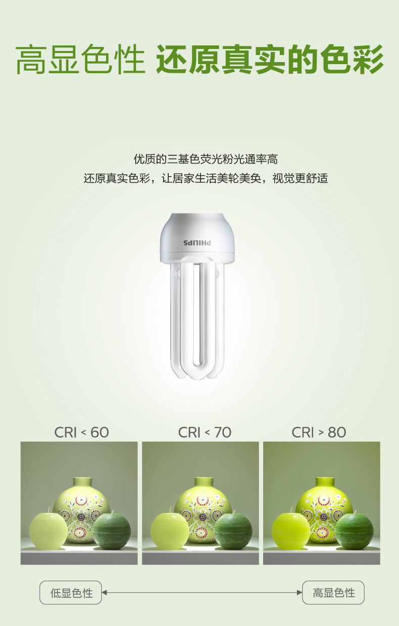 飞利浦 U型led节能灯 5w 图9