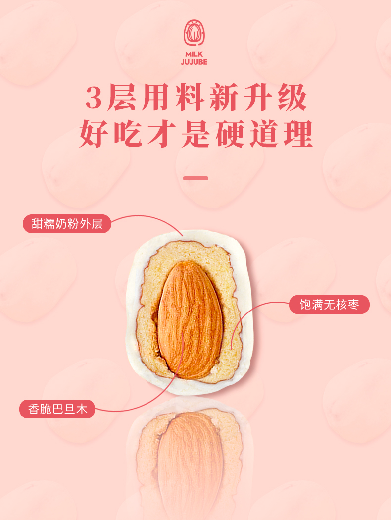 【惠康】奶酪枣夹心巴旦木网红礼盒200g