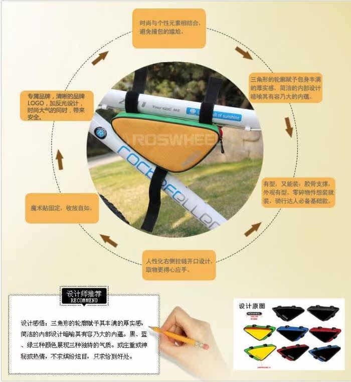 Sacoche pour vélo ROSWHEEL - Ref 2220601 Image 8