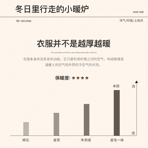Высокая красная раскраска для пожилых людей, оберег на день рождения, куртка для матери, демисезонное свадебное платье, для среднего возраста